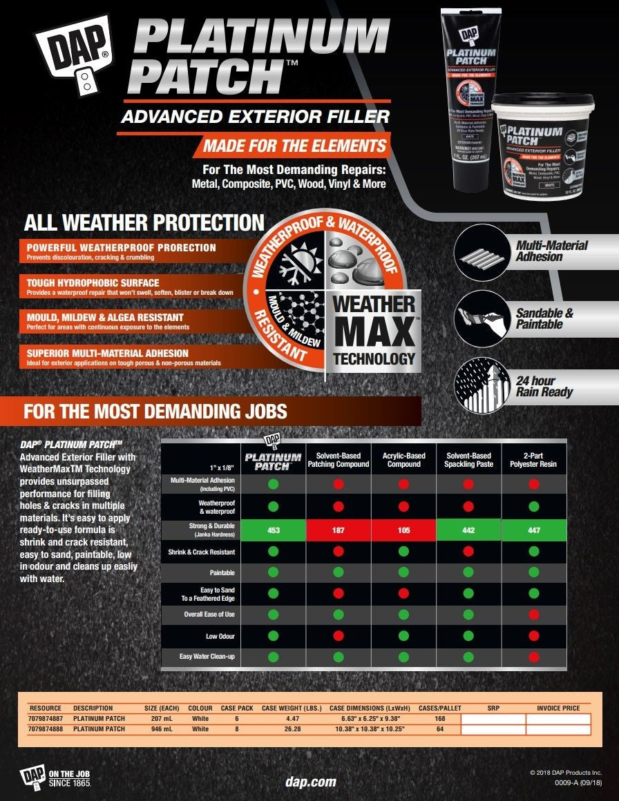 Platinum Patch Advanced Exterior Filler, 207-ml I6N7 - product image 2