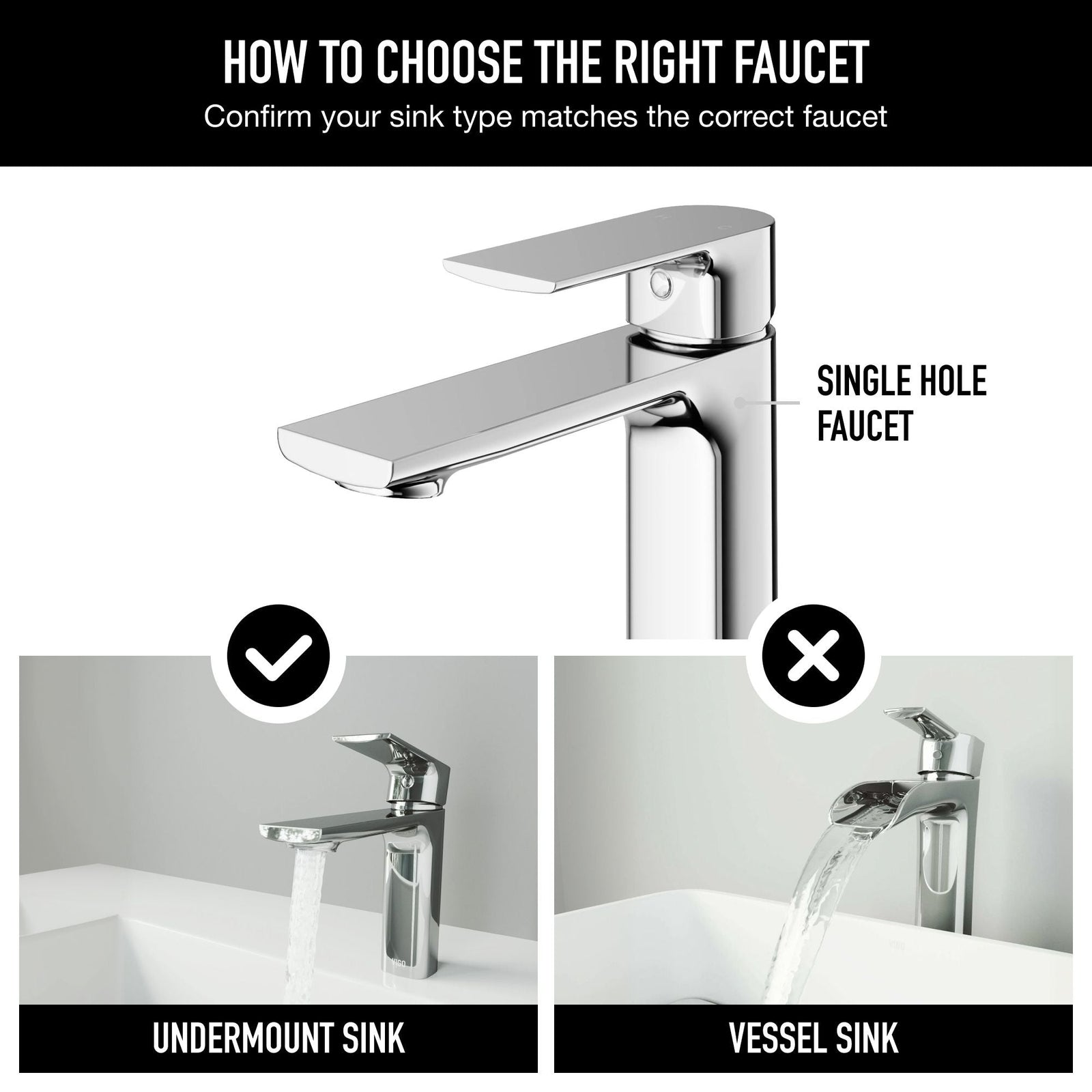 Davidson Single Handle Single Hole Bathroom Sink Faucet, WaterSense Certified, Chrome O8P1 - product image 4