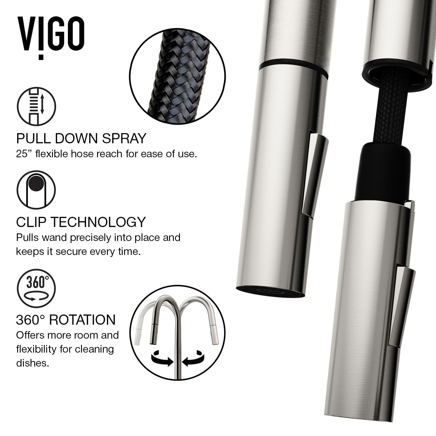 Greenwich Single Handle Pull Down Sprayer Kitchen Faucet with Deck Plate, Stainless Steel O9D7 - product image 4