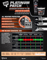 Platinum Patch Advanced Exterior Filler, 207-ml I6N7 - product image 2