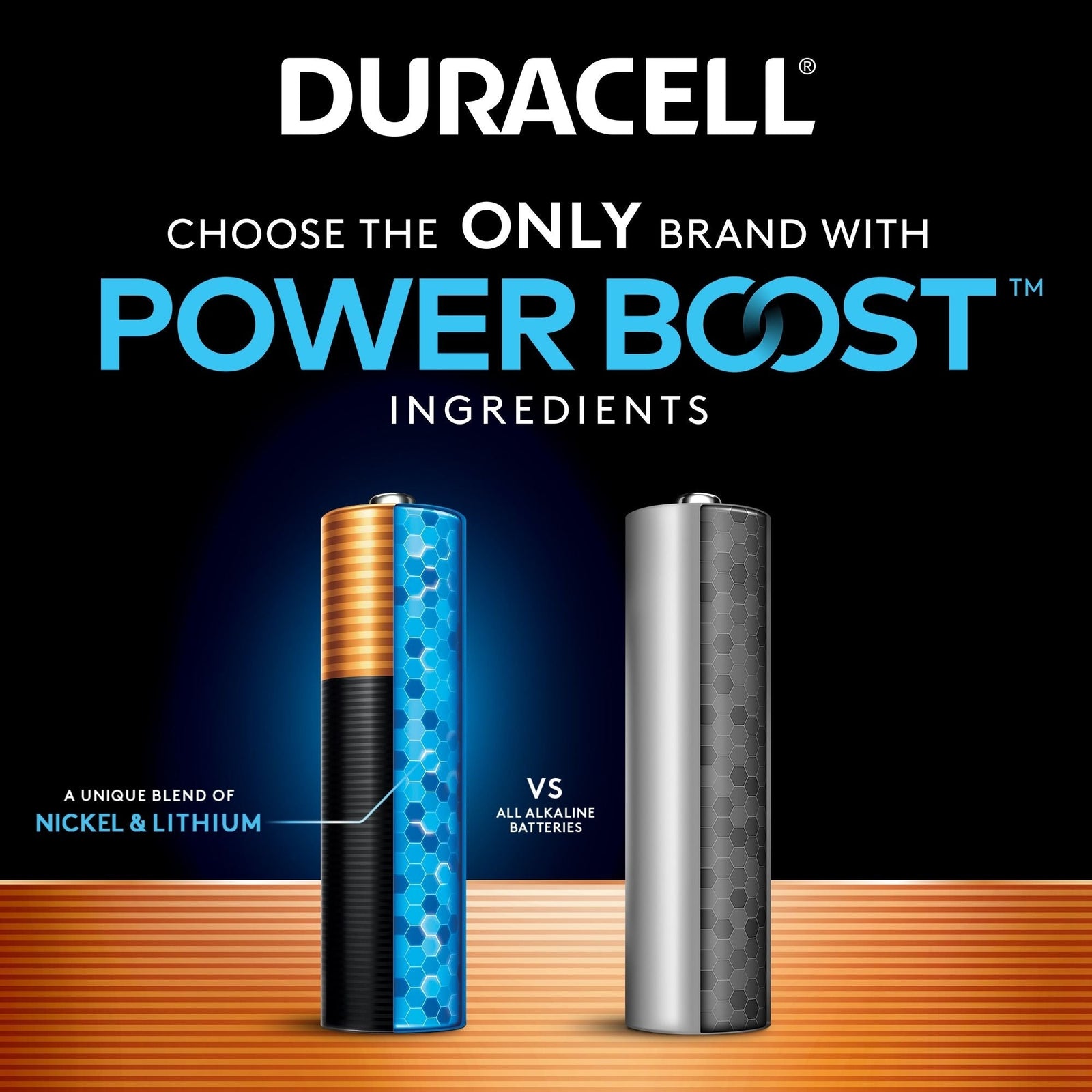 Coppertop AA Batteries, Alkaline, 20-pk X0O8 - product image 5
