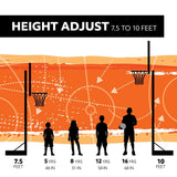 In-Ground Crank Adjust Bolt Down Outdoor Basketball Hoop, 50-in Y0T4 - product image 3