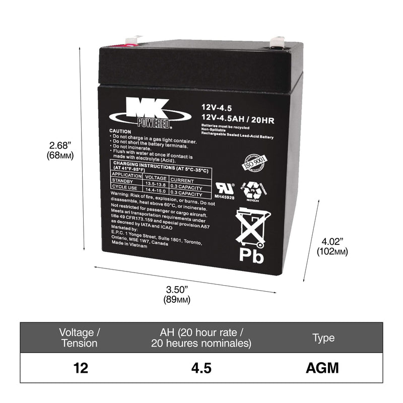 Group Size 51R Battery, 450 CCA Z2H1