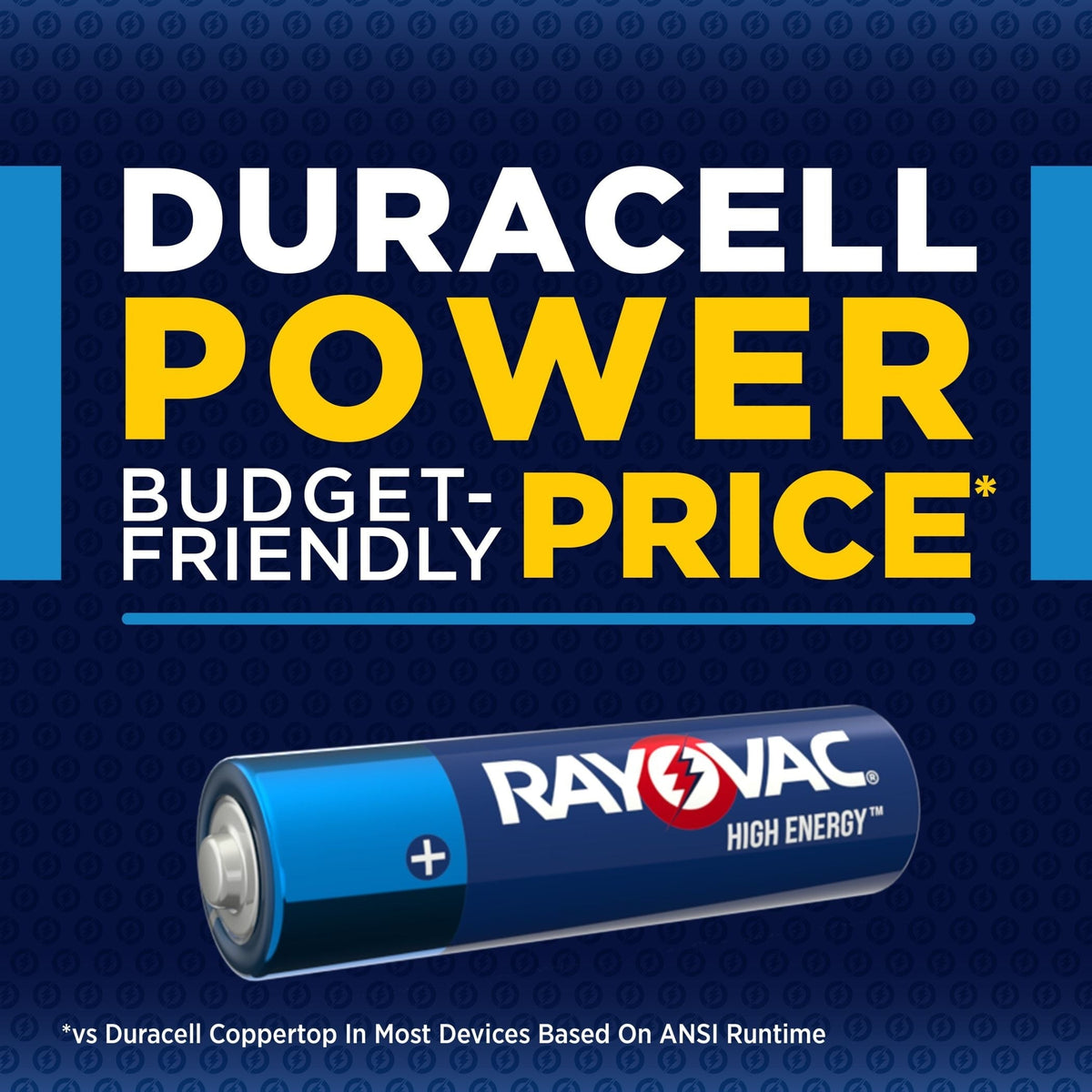 HIGH ENERGY AA Alkaline Batteries, Long Lasting, All Purpose, 36-Pk Y0D2 - product image 6