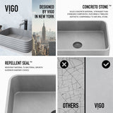 Cadman ConcretoStone Grey Bathroom Sink/Basin Set with Lexington Faucet and Rectangular Vessel E9H7 - product image 3
