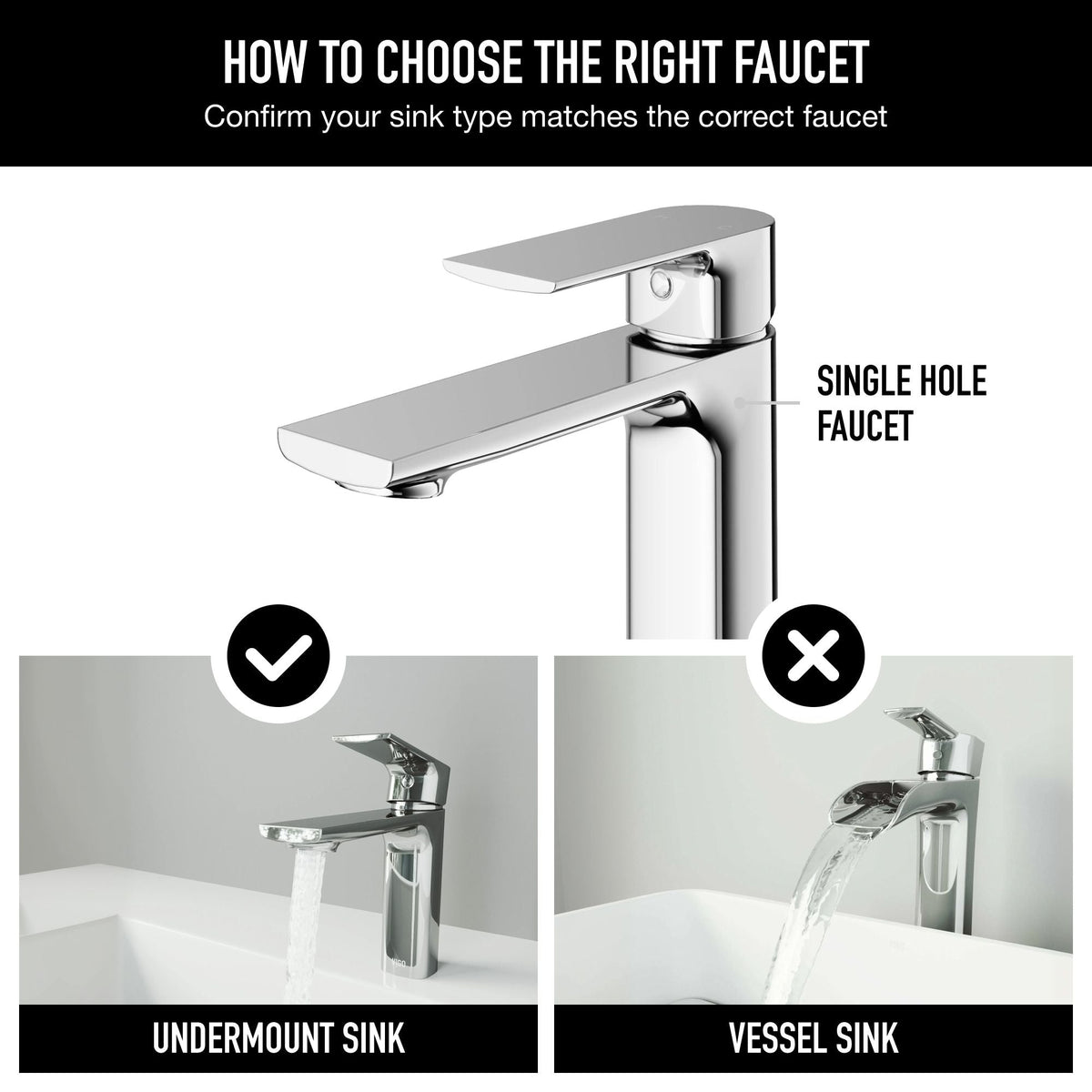 Davidson Single Handle Single Hole Bathroom Sink Faucet, WaterSense Certified, Chrome O8P1 - product image 4