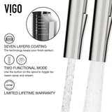 Greenwich Single Handle Pull Down Sprayer Kitchen Faucet with Deck Plate, Stainless Steel O9D7 - product image 3