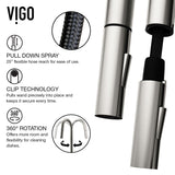 Greenwich Single Handle Pull Down Sprayer Kitchen Faucet with Deck Plate, Stainless Steel O9D7 - product image 4