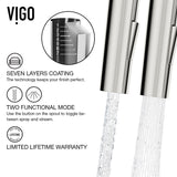 Greenwich Single Handle Pull Down Sprayer Kitchen Faucet with Deck Plate, Stainless Steel O9D7 - product image 5