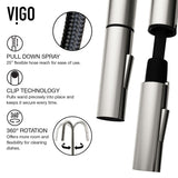Greenwich Single Handle Pull Down Sprayer Kitchen Faucet with Deck Plate, Stainless Steel O9D7 - product image 6