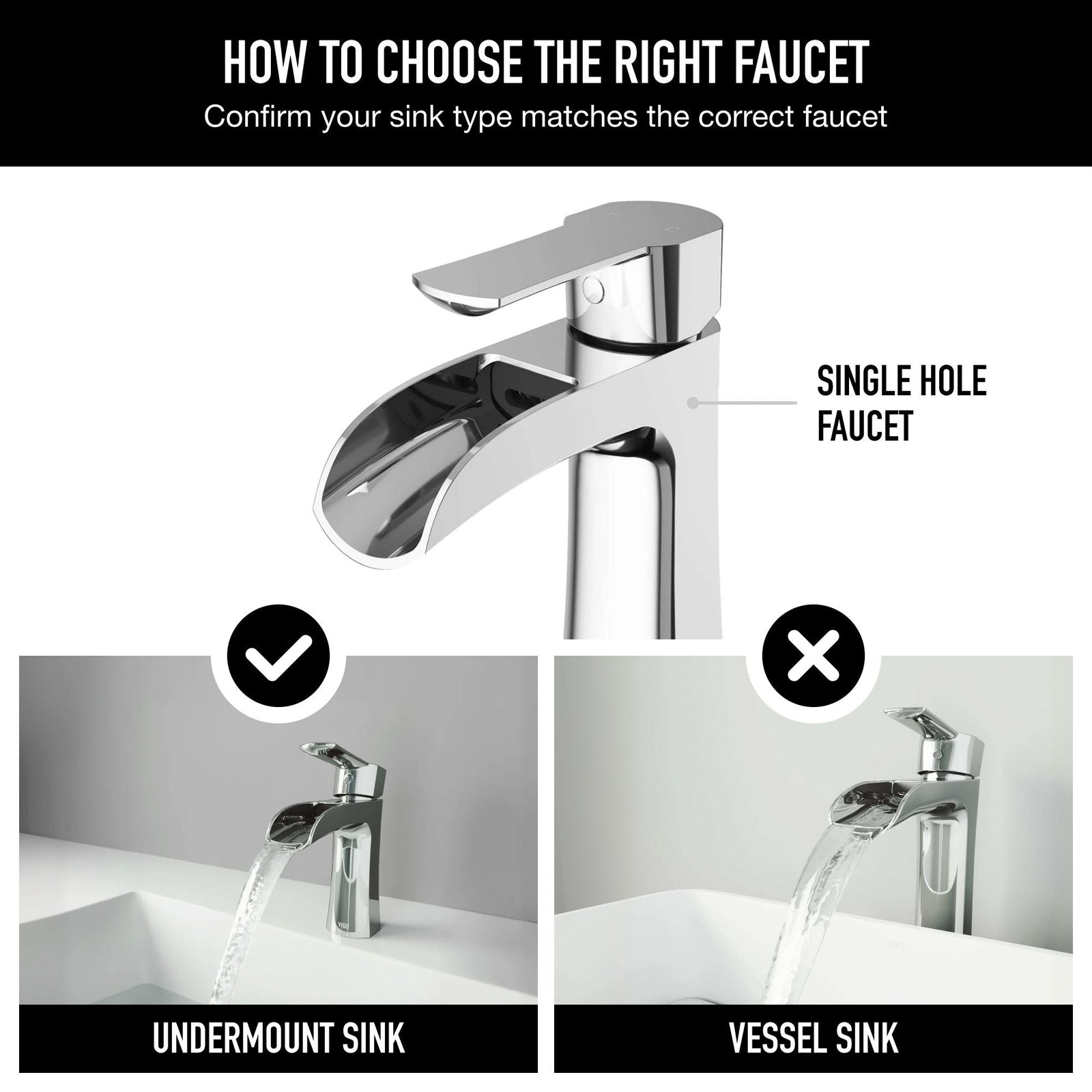 Paloma Single Handle Single Hole Bathroom Sink Faucet, WaterSense Certified, Chrome U6V3 - product image 3
