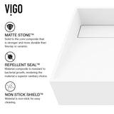 Starr Modern MatteStone 23x15-in Deep White Bathroom Sink/Basin with Rectangular Vessel Z0C2 - product image 3